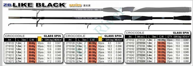 Спиннинг Zhibo Like Black-09Y (crocodile) 2.4м 100-250г 2716242 (C38) 2А