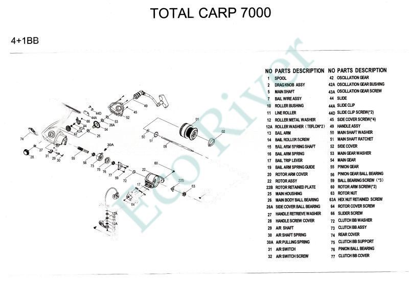 Катушка Nautilus Total Carp NTC8000