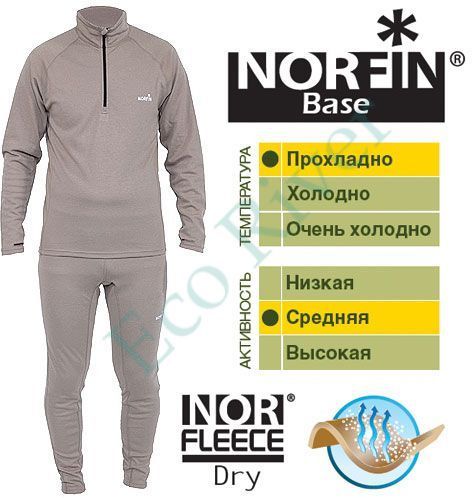 Комплект термо "NORFIN" Base XL